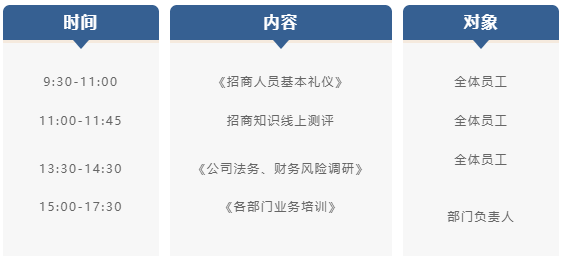 充電蓄能，再出發(fā)！東方龍商務(wù)集團年中招商引資培訓(xùn)圓滿收官！